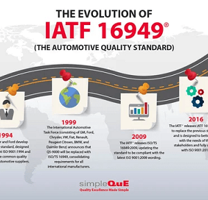 IATF/ TS 16949