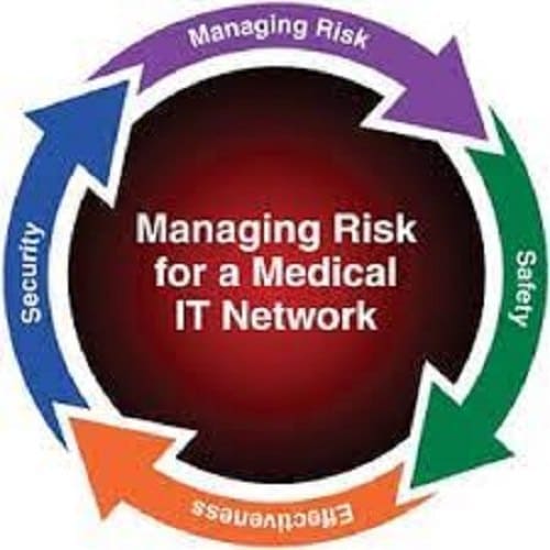 IEC 80001-1:2021 risk management for IT-networks incorporating medical devices