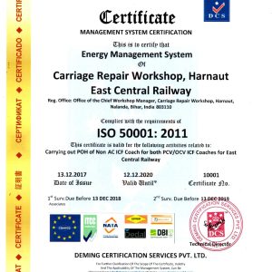 ISO 51001 EnMS Industrial Plants, Commercial Facilities Or Entire Organizations To Manage Energy